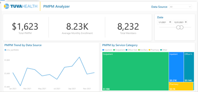 Population Insights thumbnail